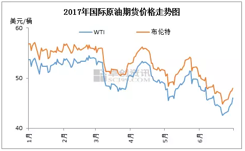 百乐博(中国区)官方网站