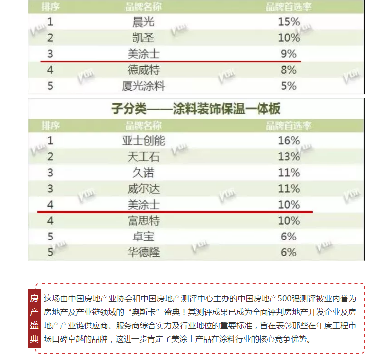 百乐博(中国区)官方网站