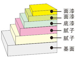 百乐博(中国区)官方网站