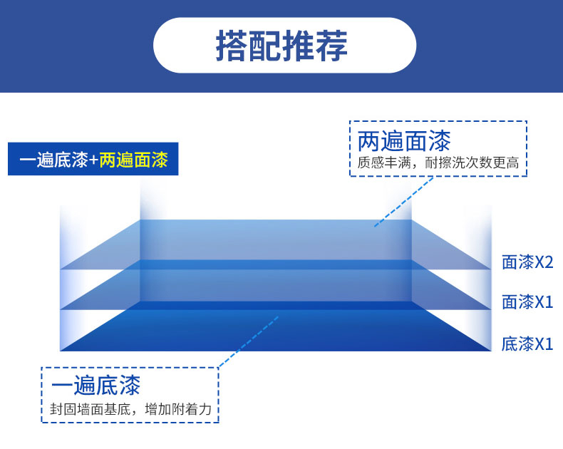 百乐博(中国区)官方网站