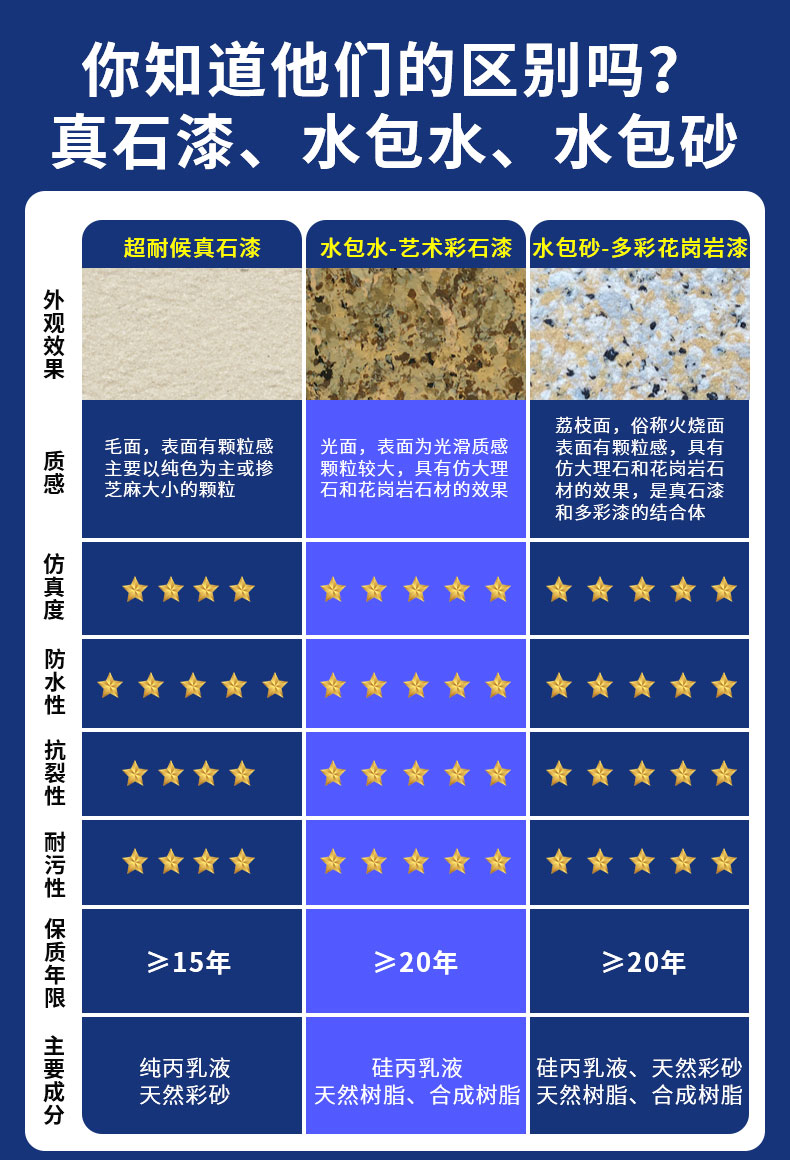 百乐博(中国区)官方网站