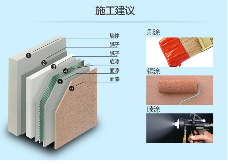 百乐博(中国区)官方网站