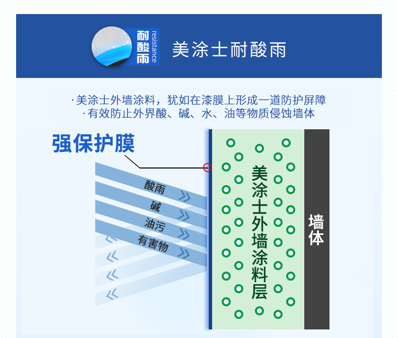 百乐博(中国区)官方网站