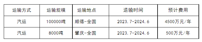 百乐博(中国区)官方网站