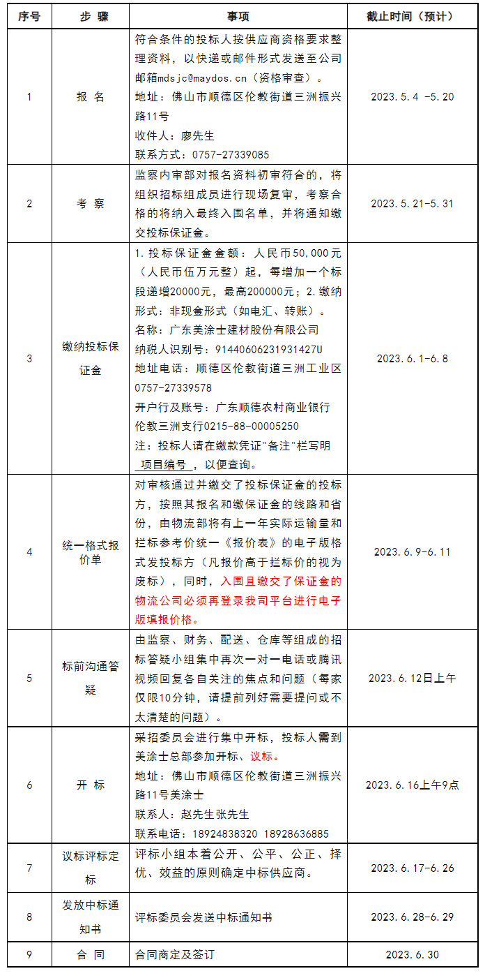 百乐博(中国区)官方网站