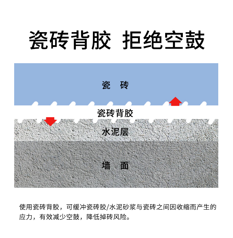 百乐博(中国区)官方网站