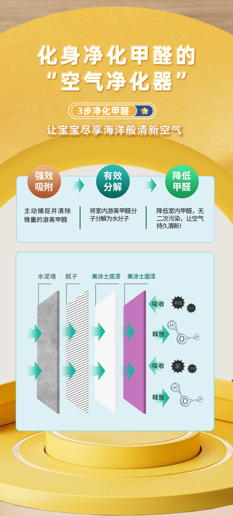 百乐博(中国区)官方网站