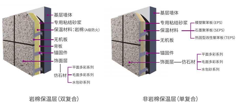 百乐博(中国区)官方网站